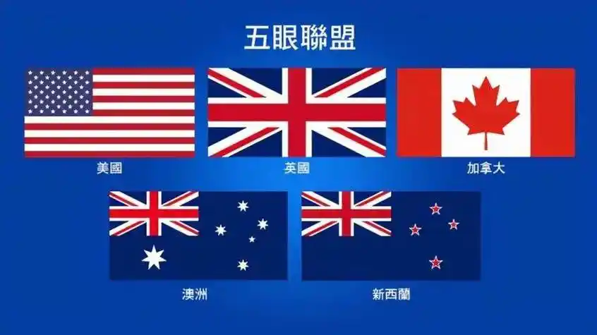 也谈五眼联盟移民选项不止美英加澳新