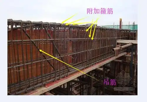 老师请问主次梁加筋和吊筋有什么区别