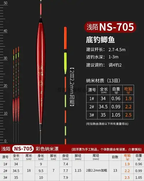 鱼漂套装黄金眼鱼漂醒目加粗轻口野钓鲫鱼漂综合混养高灵敏纳米浮漂