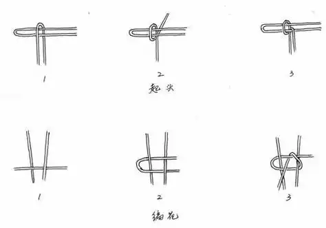 p>蓑衣,是用蓑衣草或树棕系结而成披在身上的防雨用具.