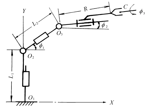 图2 五自由度机器人简图