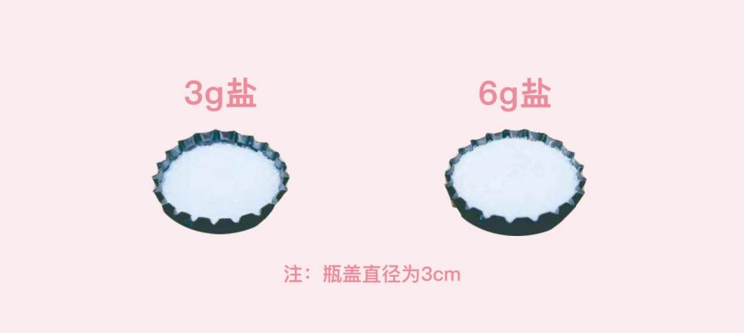 65%的人盐吃多了!营养师教你科学控盐