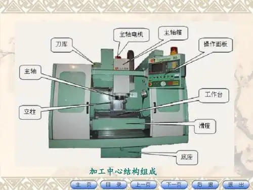 数控机床课件 加工中心结构组成