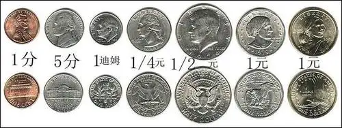 美国硬币肯尼迪半美元硬币