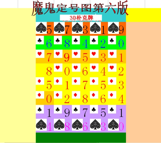 184期魔鬼定号图分沂