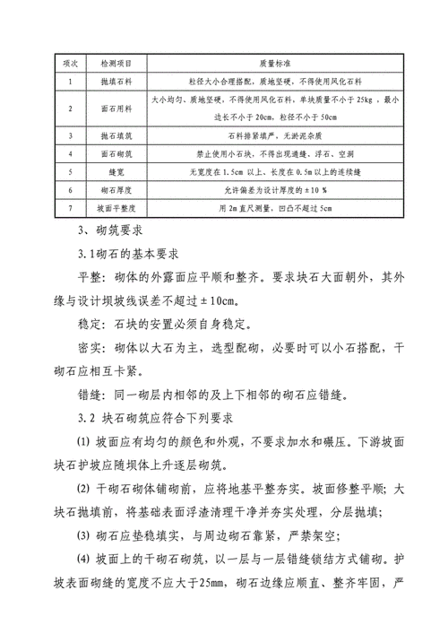 干砌石护坡施工方案,工艺.doc