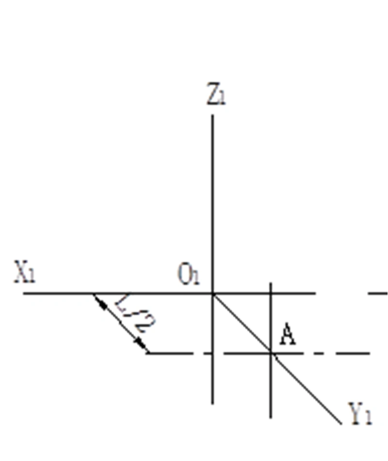 斜二轴测图画法