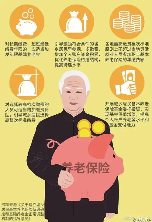 日本百岁老人还要继续上班,不想如此?30岁你该为养老提前规划!