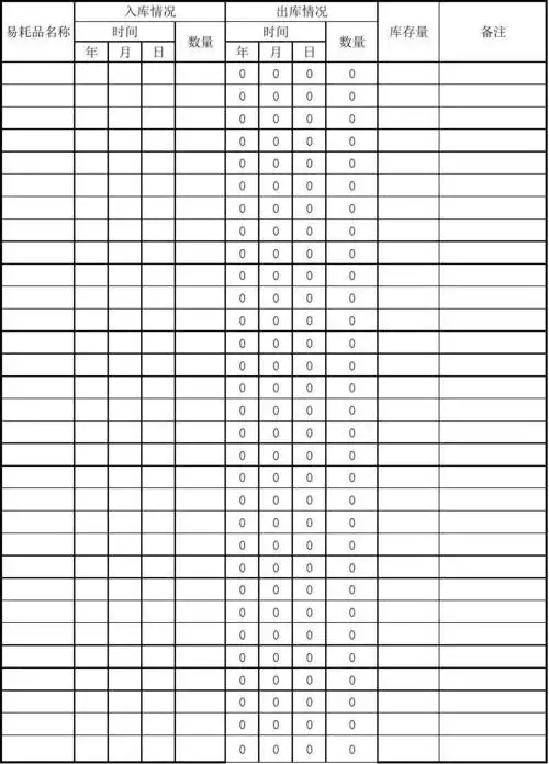 出入库登记台帐