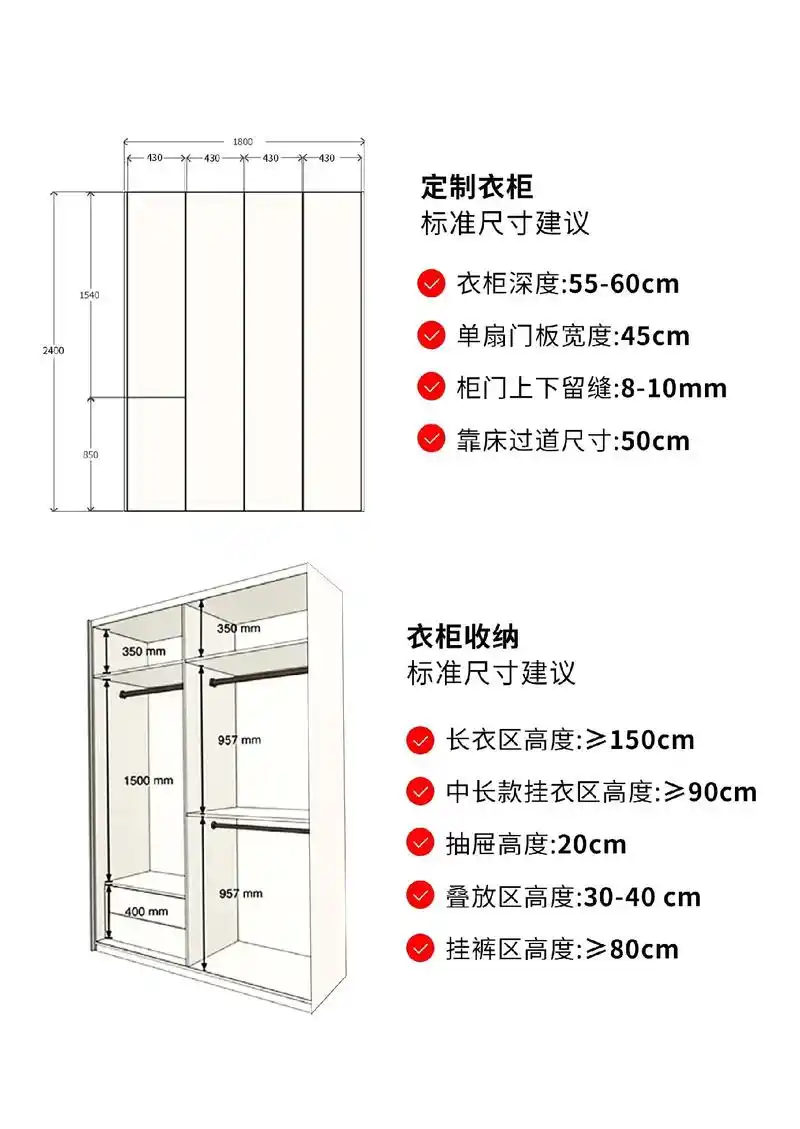 衣柜要做多深?50cm够吗?9197.-  我们都知道,一个 - 抖音