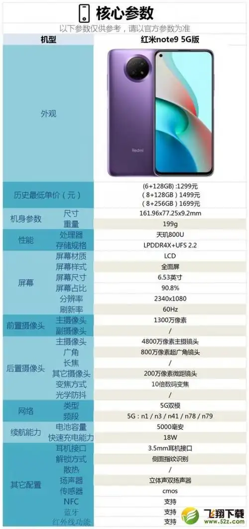 红米note95g版比4g版好用吗全面评测