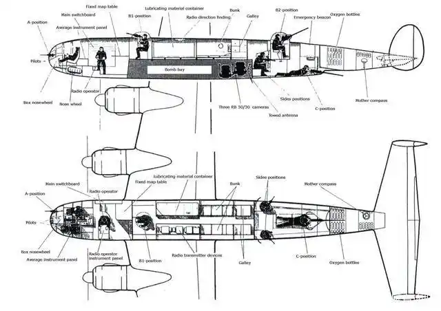 目标美利坚,汉斯版b-29,德国me-264超远程战略轰炸机