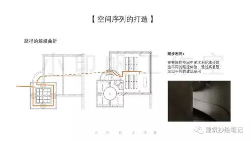 水之教堂案例抄绘抄什么建筑