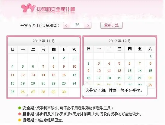 上次月经11月1号,本次月经11月26日来的,11月30号结束的,12月5日没有