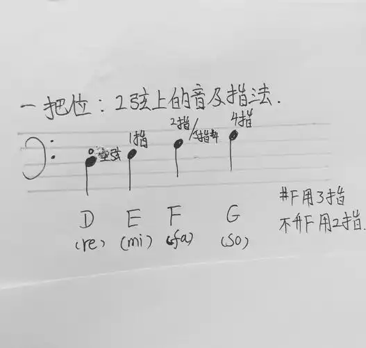 5,2指法的教学,见图3黑管的低音567吹出来声音都一样的问题音色的标准