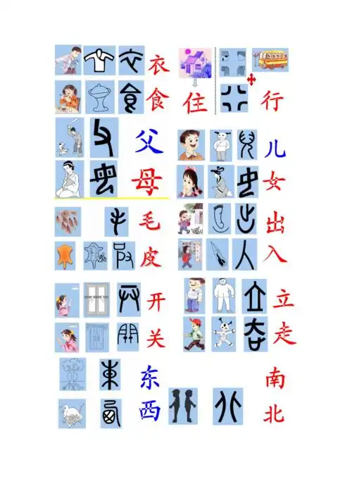 常见象形字(80个).pdf 4页