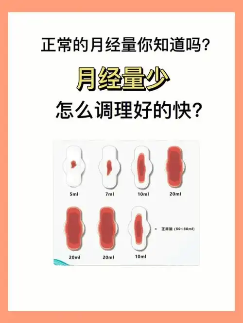 月经量少92怎么调理看过来60