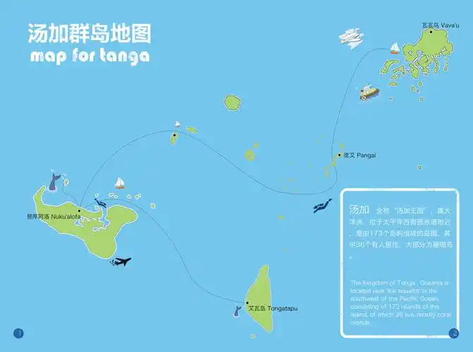 汤加旅游手册|平面|书籍/画册|大六 - 原创作品 - 站酷 (zcool)