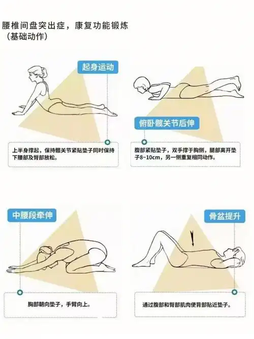 青少年腰椎间盘突出怎么睡试试这两种睡姿