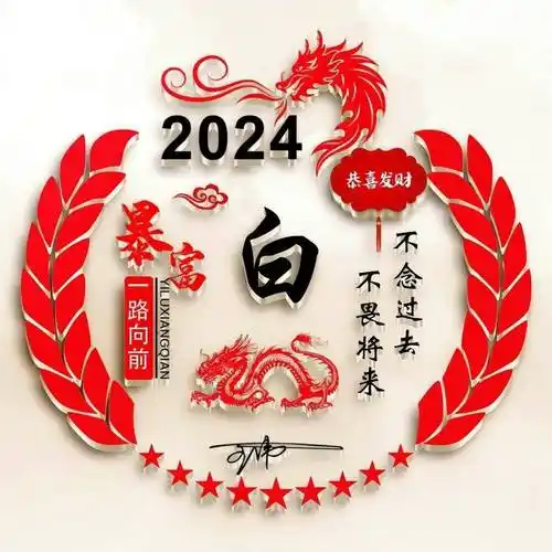 姓氏头像,微信头像,一月精选高端精致励志个性签名头像,请查收_城市