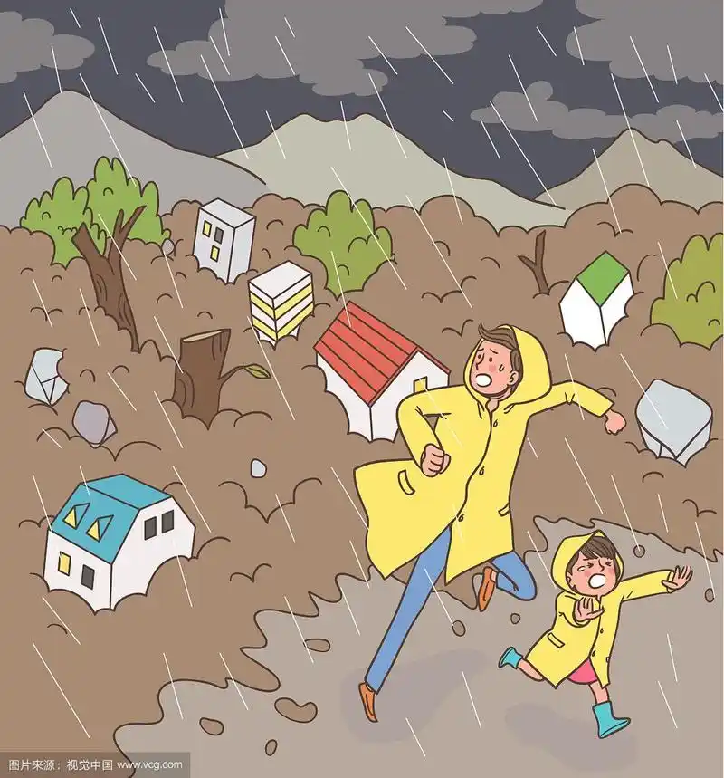 自然灾害意识矢量图