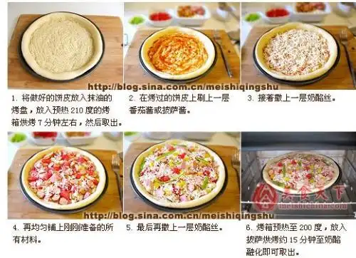 家庭做披萨的食物材料,器皿,和步骤?