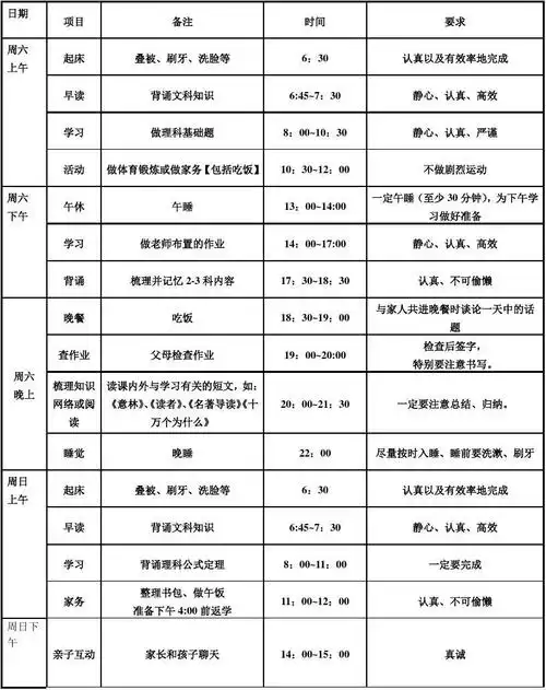 九年级周末作息时间计划表