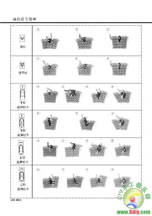 0楼:8_棒针编织符号与编织方法 棒针编织符号与编织方法,棒针精品图