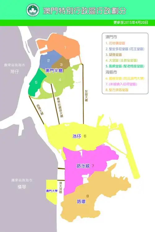 澳门区域划分