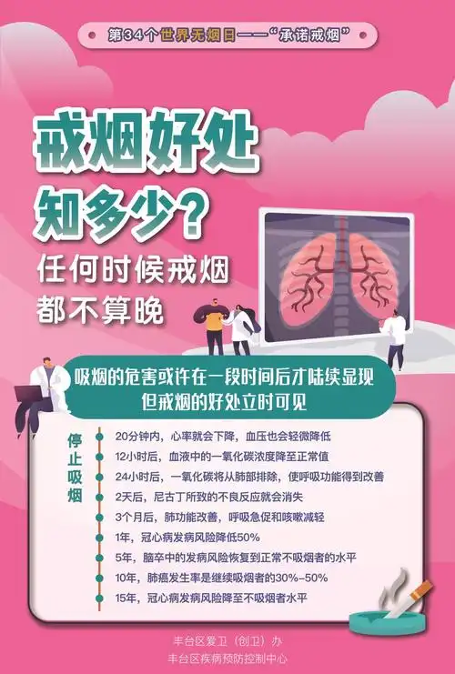 戒烟的花费_吃戒烟药能戒烟吗?_戒烟门诊戒烟成功率