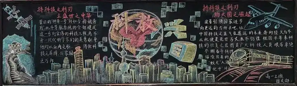 高中生 #黑板报 #黑板报粉笔画 - 抖音