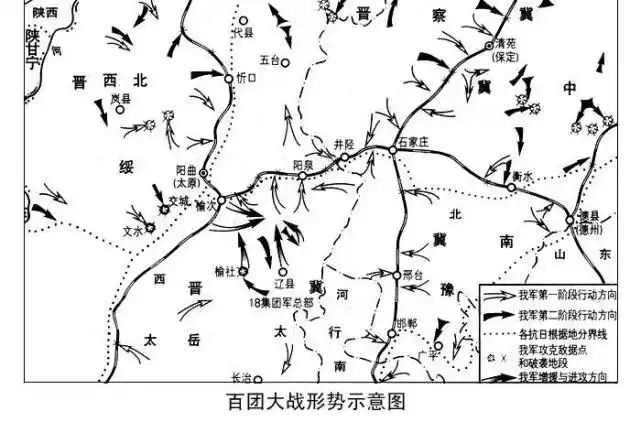 百团大战爆发三四日后许多部队自发投入战斗