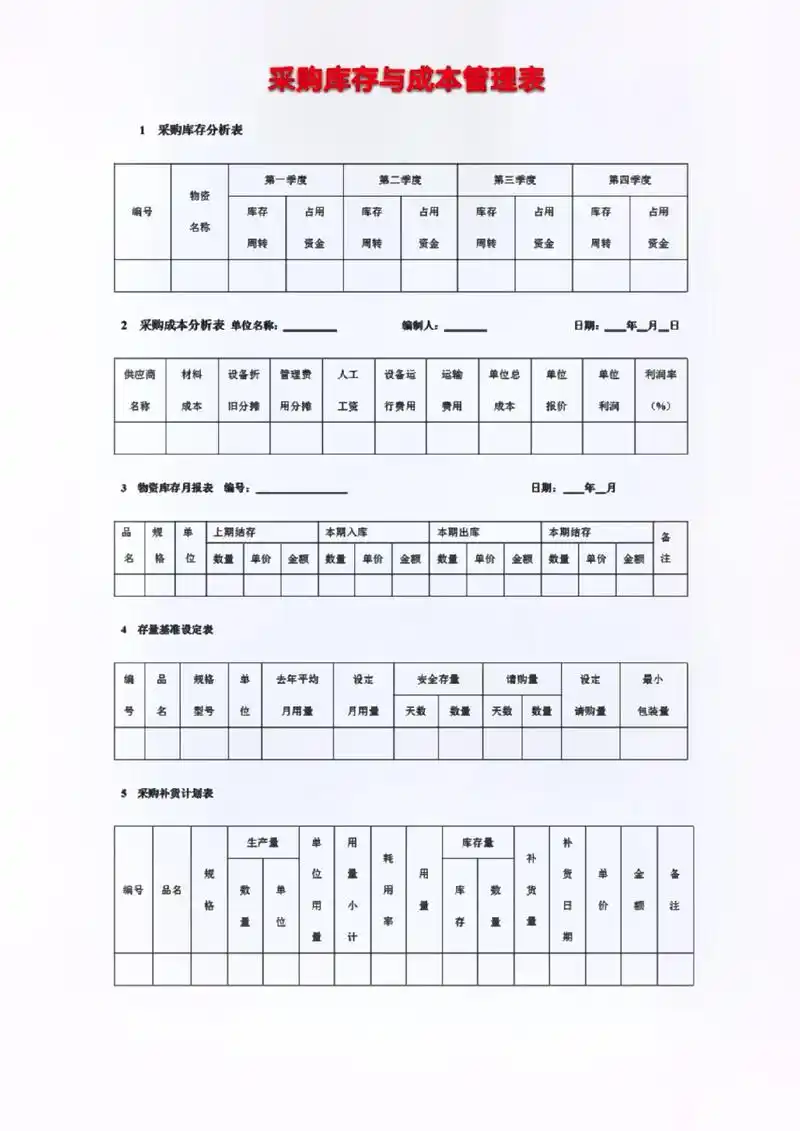 做采购,实用表格必不可少强势推荐:采购常用表格 涉及常用的供 - 抖音