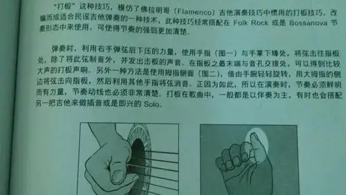 吉他谱的拍弦怎样拍