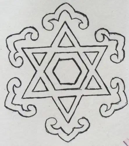 民族传统图案纹样简笔画