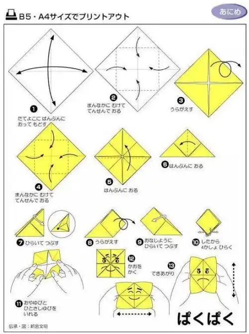 简单折纸东南西北的折法图解步骤儿童简笔画高级教程