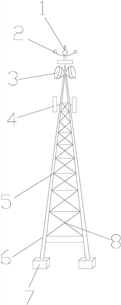 一种新型通信塔制造技术