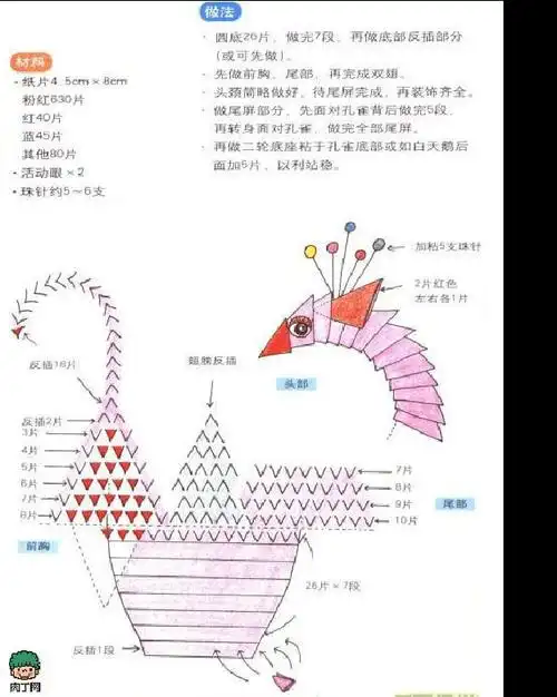 绿凤凰三角插折纸的方法图解