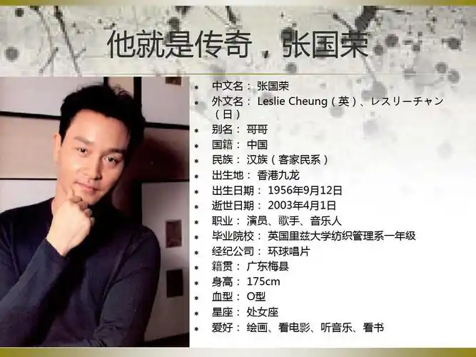 张国荣简单介绍ppt模板20p