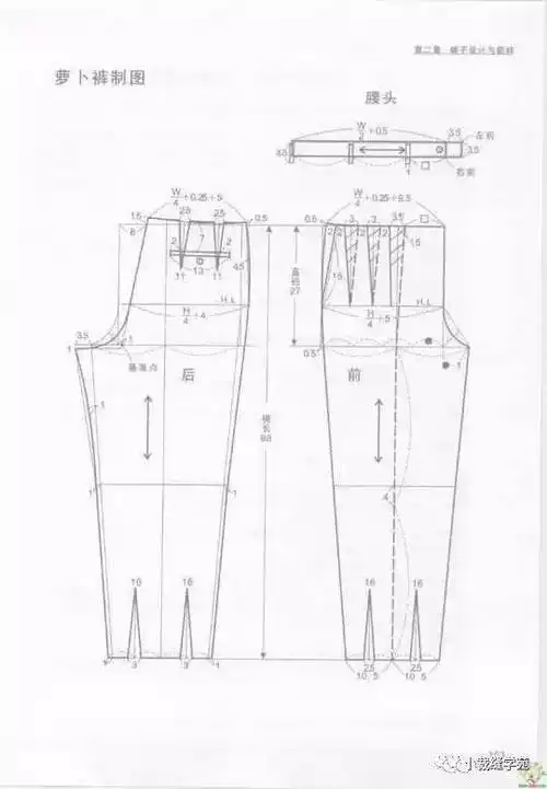 萝卜裤公式裁剪图,流行好穿到没朋友