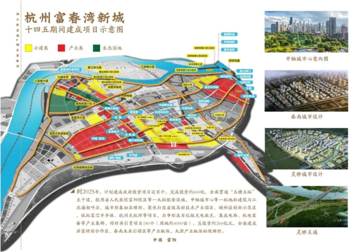 富春湾新城核心区块新动作!未来社区,大型综合体要来了!-杭州365淘房