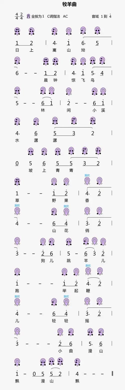 起风了六孔陶笛谱12孔陶笛吹凉凉的曲谱芒种陶笛六孔