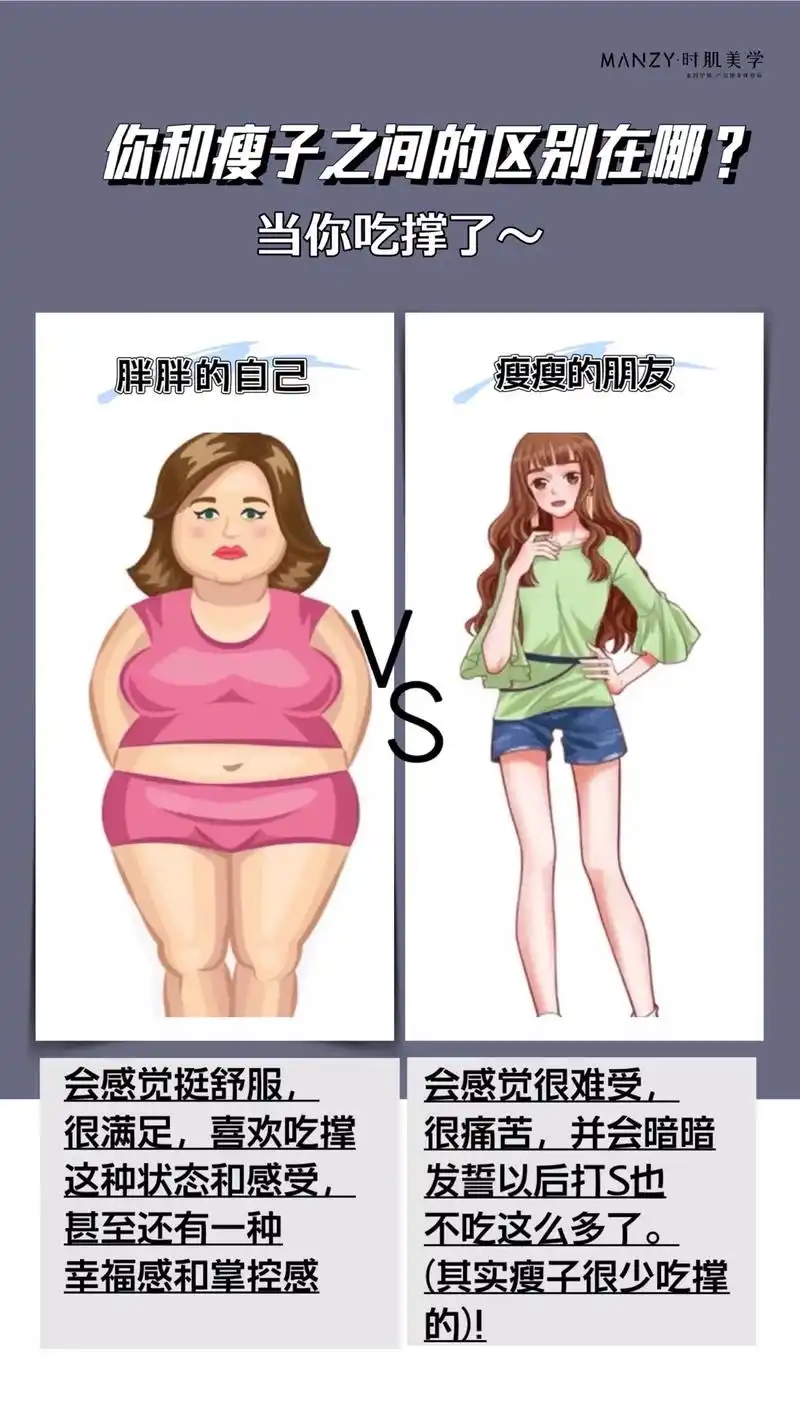 图文来了 #胖子瘦子区别 #身材管理  - 抖音