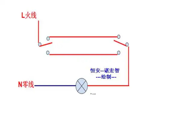 单开双控开关接线图实物图