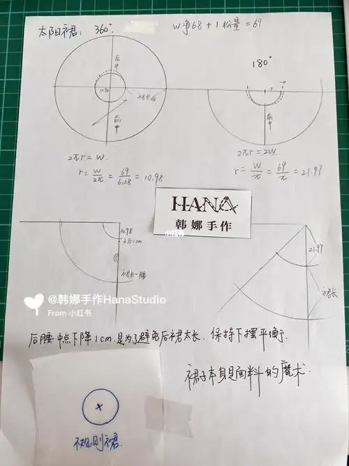 太阳裙裁剪图_服装打版_兴趣爱好_手工