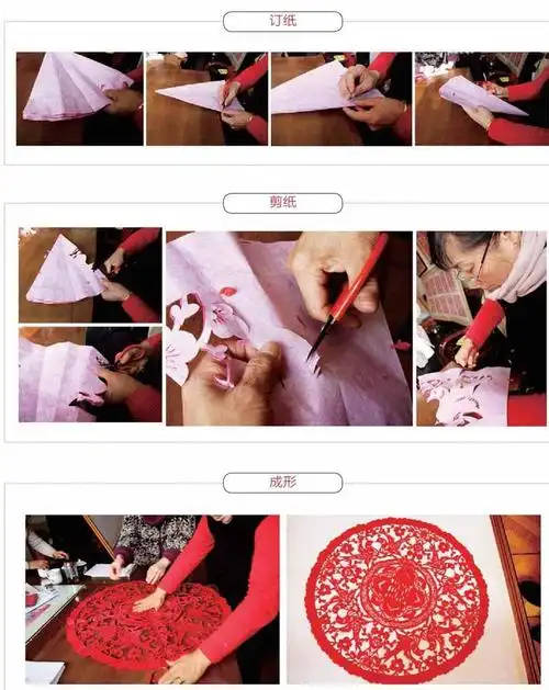 执剪方显手上功用心裁出别样花 ——孝义剪纸工艺流程简图!