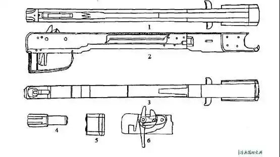 横弓着臂,张机设枢:中国弩简史