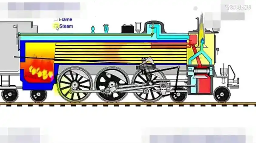最简单蒸汽机原理图视频在线观看 - 西瓜视频