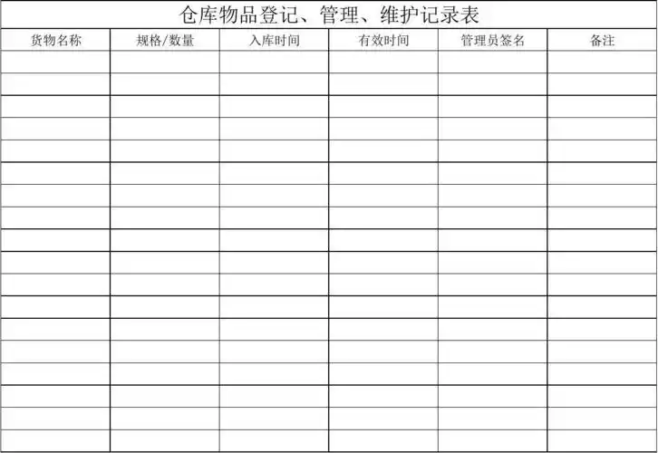仓库物品登记,管理,维护记录表