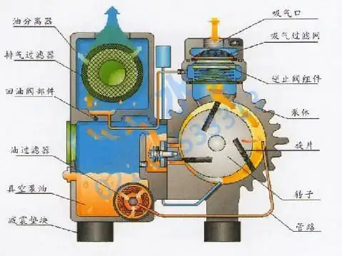 威龙50qzcp-8圆弧齿轮油泵厂家24小时销售热线